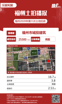 晉安兩幅商服用地拍出4.53億!福興開發(fā)區(qū)再度升級!