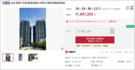 福州行業巨頭跨界地產失敗，資產法拍警示跨界風險